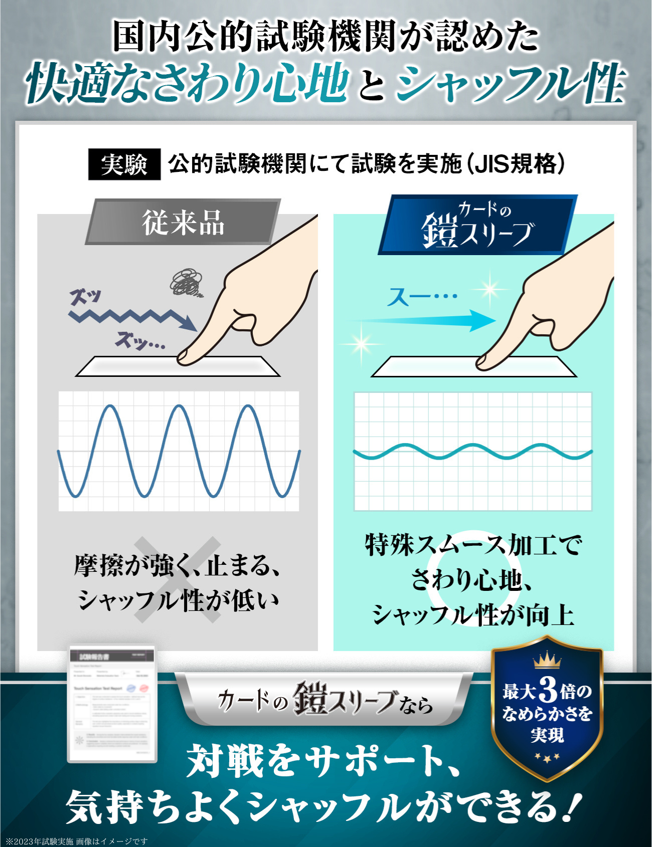 カードの鎧 スリーブ 【なめらかシャッフル】 (ハイパードライPROシリーズ) スタンダードサイズ
