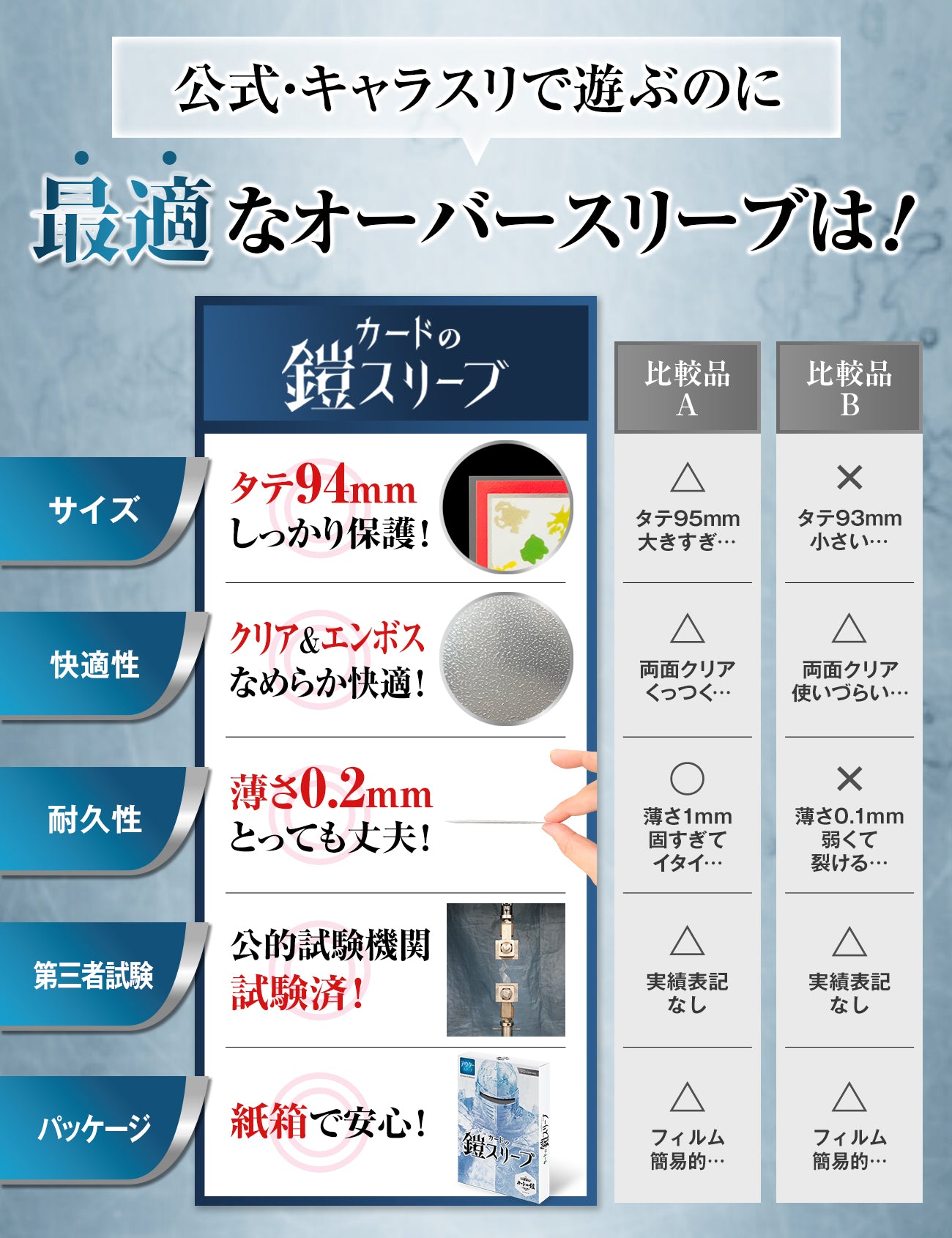 カードの鎧スリーブ (アウタースリーブ)【公式 キャラスリ保護】クリア&エンボス スタンダードカード レギュラーカード用 スリーブプロテクタ オーバースリーブ