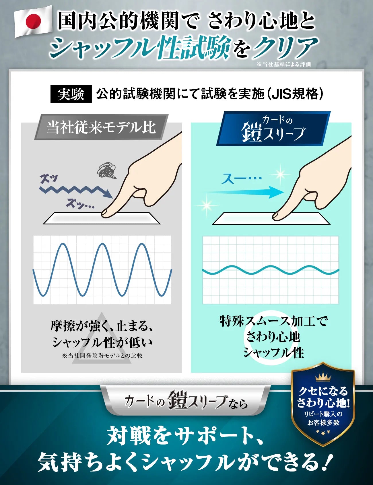 カードの鎧スリーブ (アウタースリーブ)【公式 キャラスリ保護】クリア&エンボス スタンダードカード レギュラーカード用 スリーブプロテクタ  オーバースリーブ