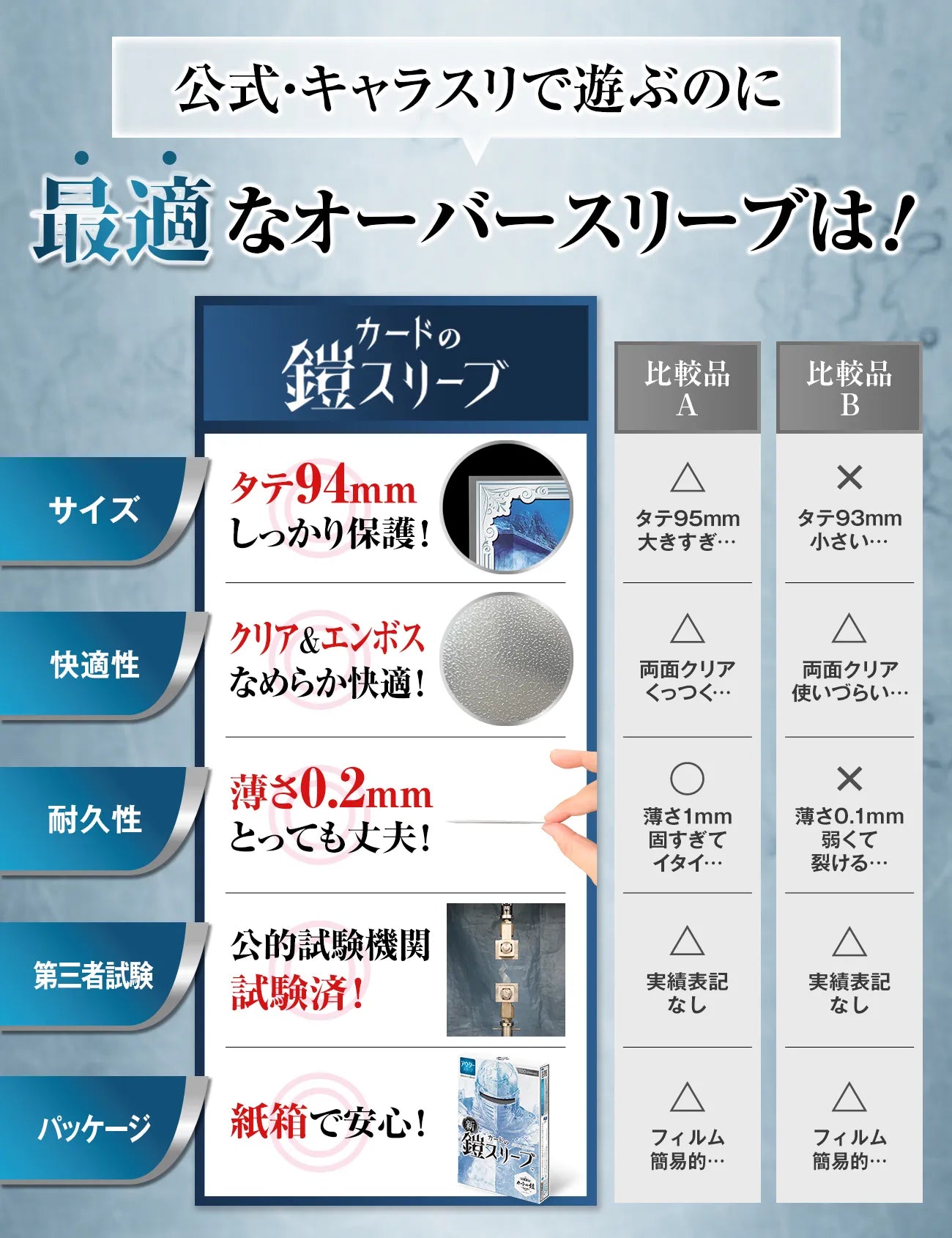 カードの鎧スリーブ (アウタースリーブ)【公式 キャラスリ保護】クリア&エンボス スタンダードカード レギュラーカード用 スリーブプロテクタ  オーバースリーブ